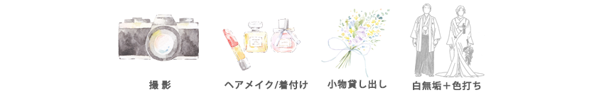 和装2着プラン